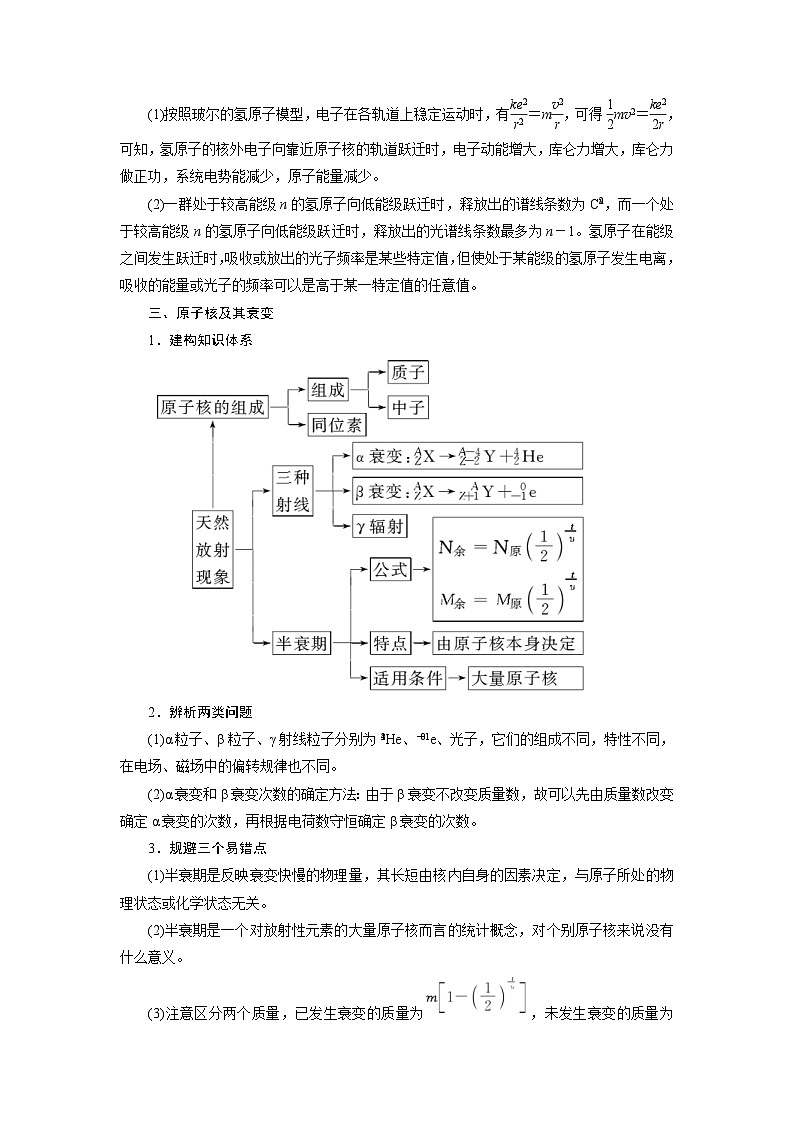 新高考物理二轮专题复习精练专题14 原子物理（2份打包，原卷版+解析版）02