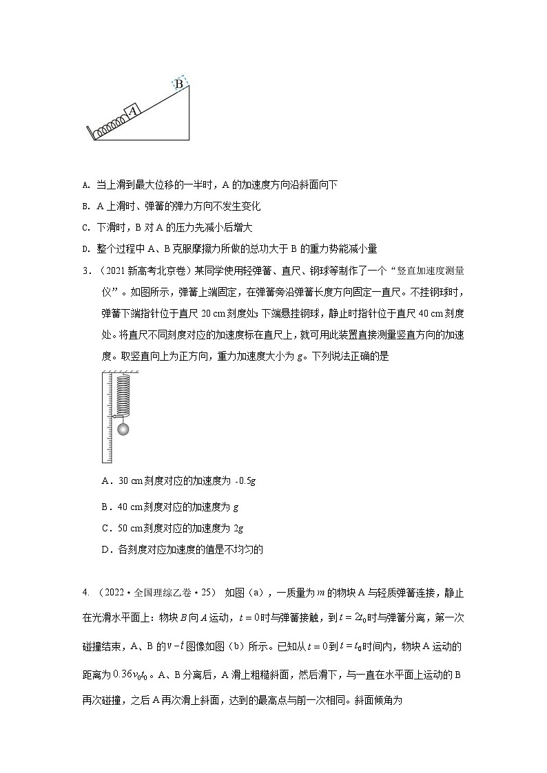 新高考物理二轮专题复习精练专题21 弹簧模型（原卷版）第2页