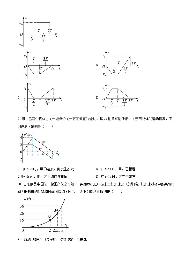 江西省南昌市立德朝阳中学2024-2025学年高一上学期开学考试物理试卷（原卷版+解析版）03
