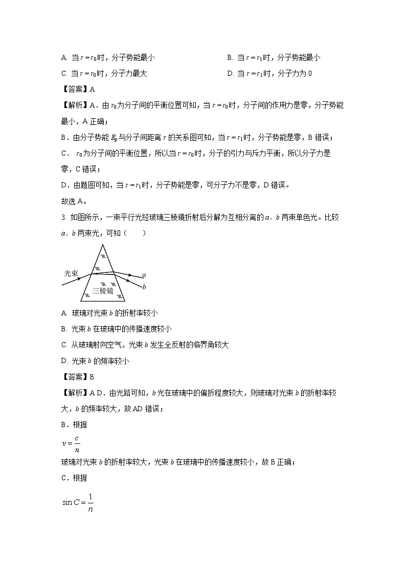 [物理][期末]北京市石景山区2023-2024学年高二下学期期末考试试卷(解析版)02