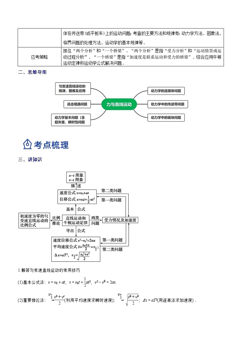 新高考物理二轮复习讲与练专题1.2 力与直线运动（讲）（2份打包，原卷版+解析版）02