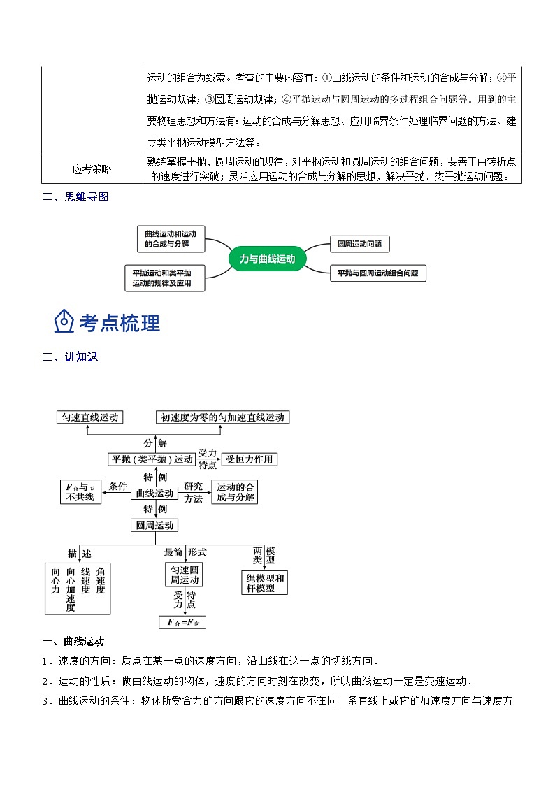 新高考物理二轮复习讲与练专题1.3 力与曲线运动（讲）（2份打包，原卷版+解析版）02