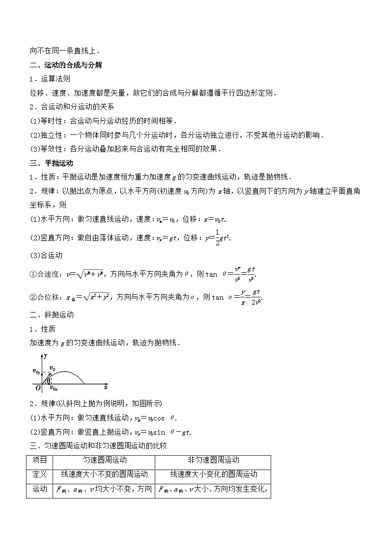 新高考物理二轮复习讲与练专题1.3 力与曲线运动（讲）（2份打包，原卷版+解析版）03