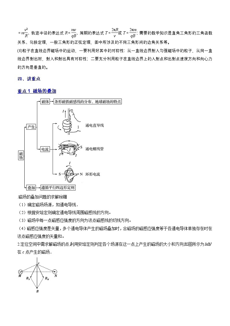 新高考物理二轮复习讲与练专题3.3 磁场的性质（讲）（2份打包，原卷版+解析版）03