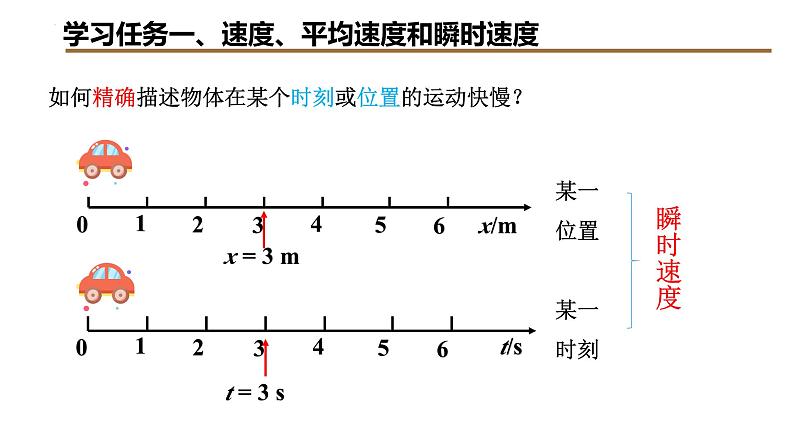 3 位置变化快慢的描述——速度（教学课件）第7页