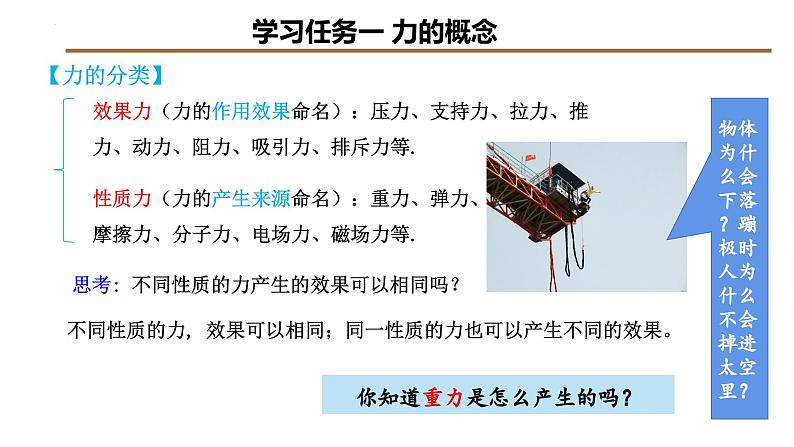 1 重力与弹力（第一课时）（教学课件）第6页