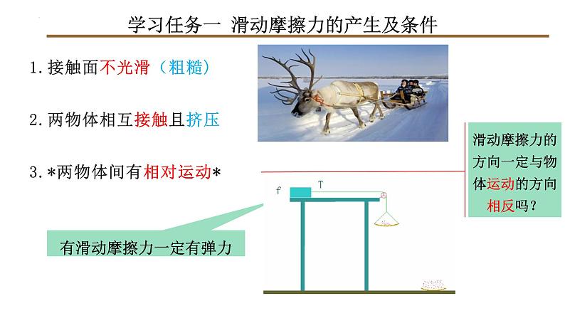 2 摩擦力（第一课时：滑动摩擦力）（教学课件）第4页