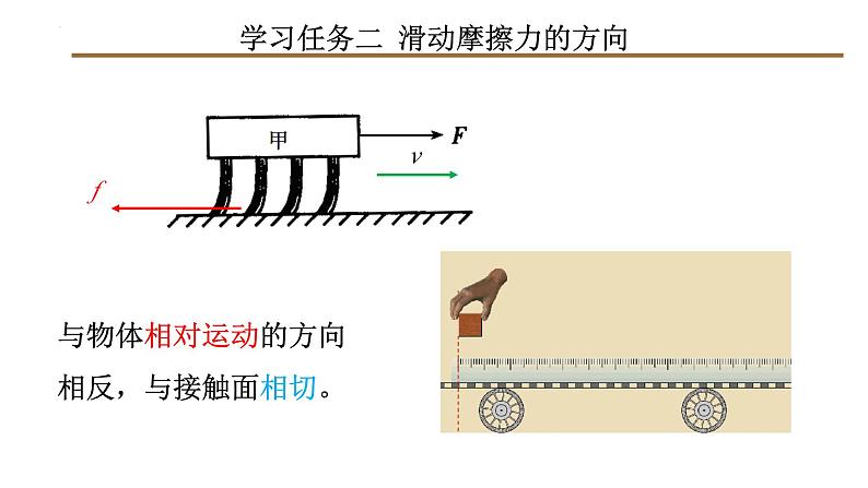 2 摩擦力（第一课时：滑动摩擦力）（教学课件）第5页