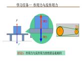 3 牛顿第三定律（教学课件）