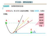 1牛顿第一定律（教学课件）