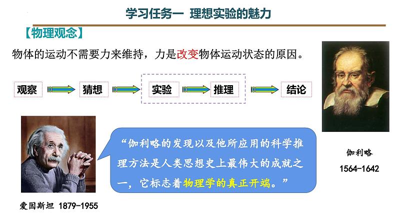 1牛顿第一定律（教学课件）第4页