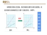 3牛顿第二定律（教学课件）