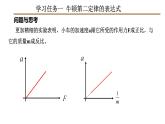 3牛顿第二定律（教学课件）