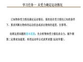 5牛顿运动定律的应用（教学课件）