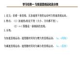 2 匀变速直线运动的速度与时间的关系（教学课件）