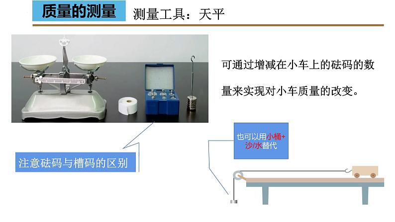 2实验：探究加速度与力、质量的关系（教学课件）05