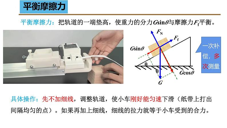 2实验：探究加速度与力、质量的关系（教学课件）08