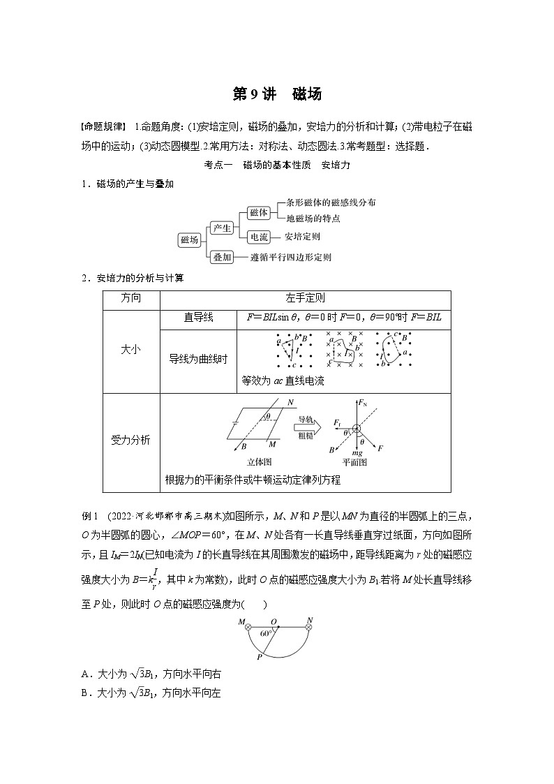 新高考物理二轮复习讲义第1部分 专题3 第9讲 磁场（含解析）第1页