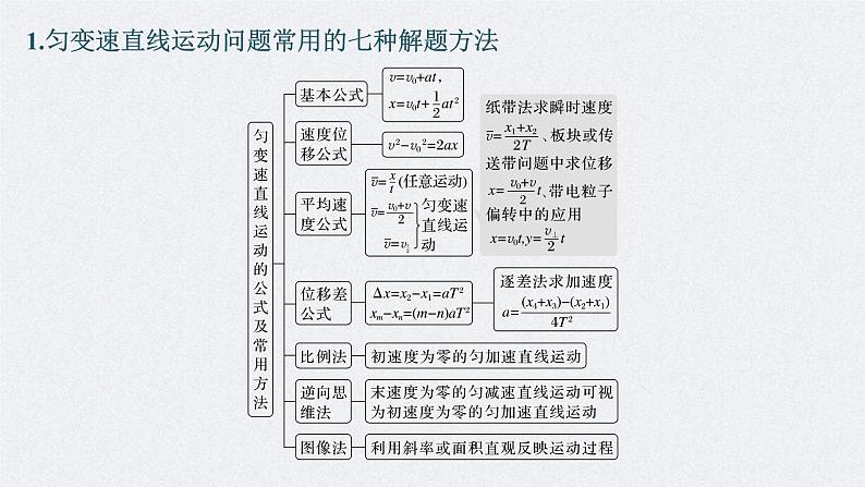 新高考物理二轮复习讲义课件 第1部分 专题1 第2讲　牛顿运动定律与直线运动（含解析）05