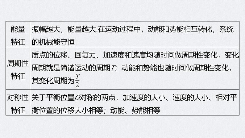 新高考物理二轮复习讲义课件 第1部分 专题5 第12讲　机械振动和机械波（含解析）07