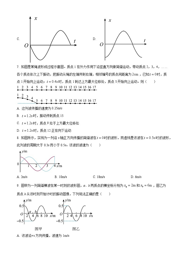 北京市第十三中学2023-2024学年高二下学期期中测试物理试卷（Word版附解析）03