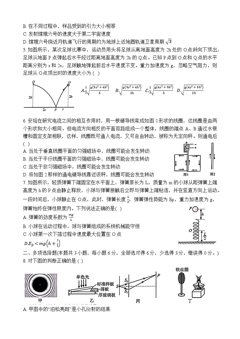 四川省成都市第七中学2024-2025学年高三上学期入学考试物理试题 Word版无答案第2页