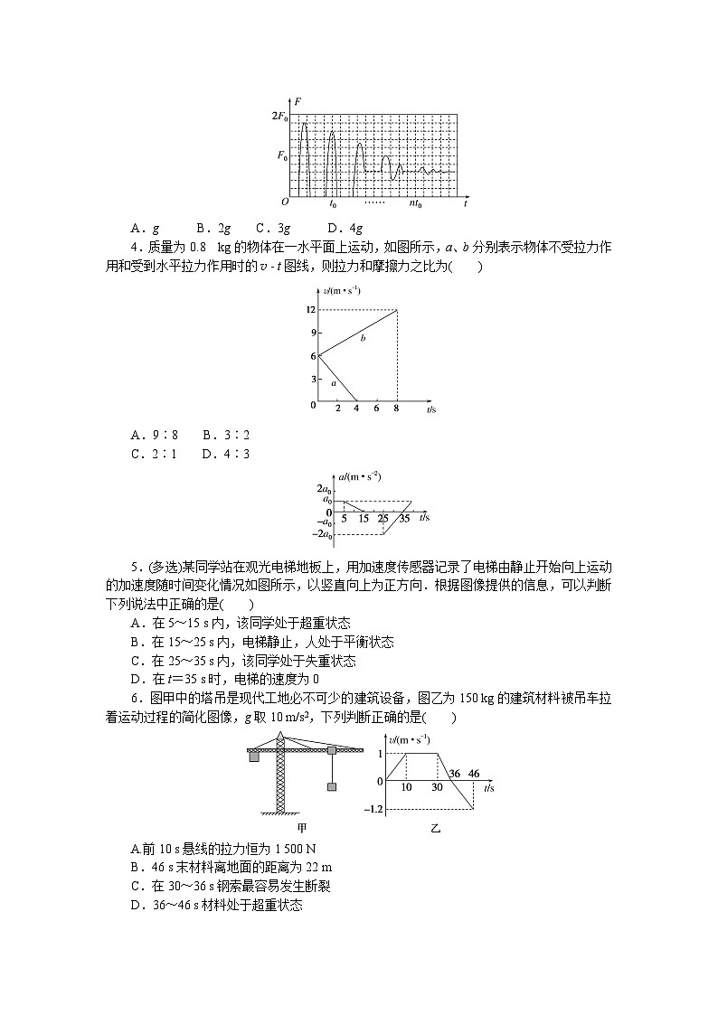 2024—2025高中物理必修1一轮复习课时分层作业(二十八)第2页