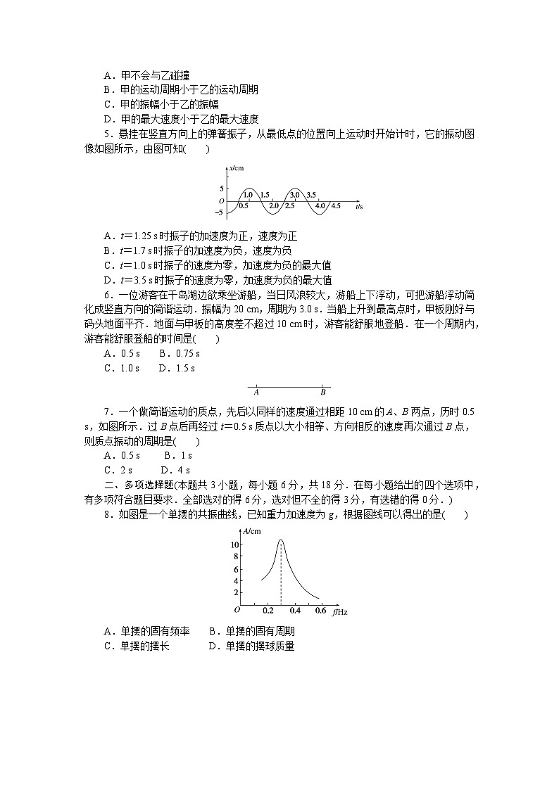 2024—2025高中物理选择性必修1一轮复习章末综合检测(二)02