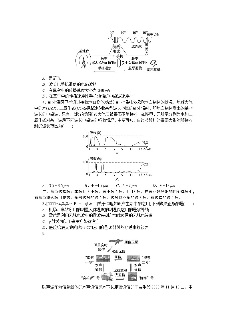 2024—2025高中物理选择性必修2一轮复习单元素养评价试卷(四)　电磁振荡与电磁波02