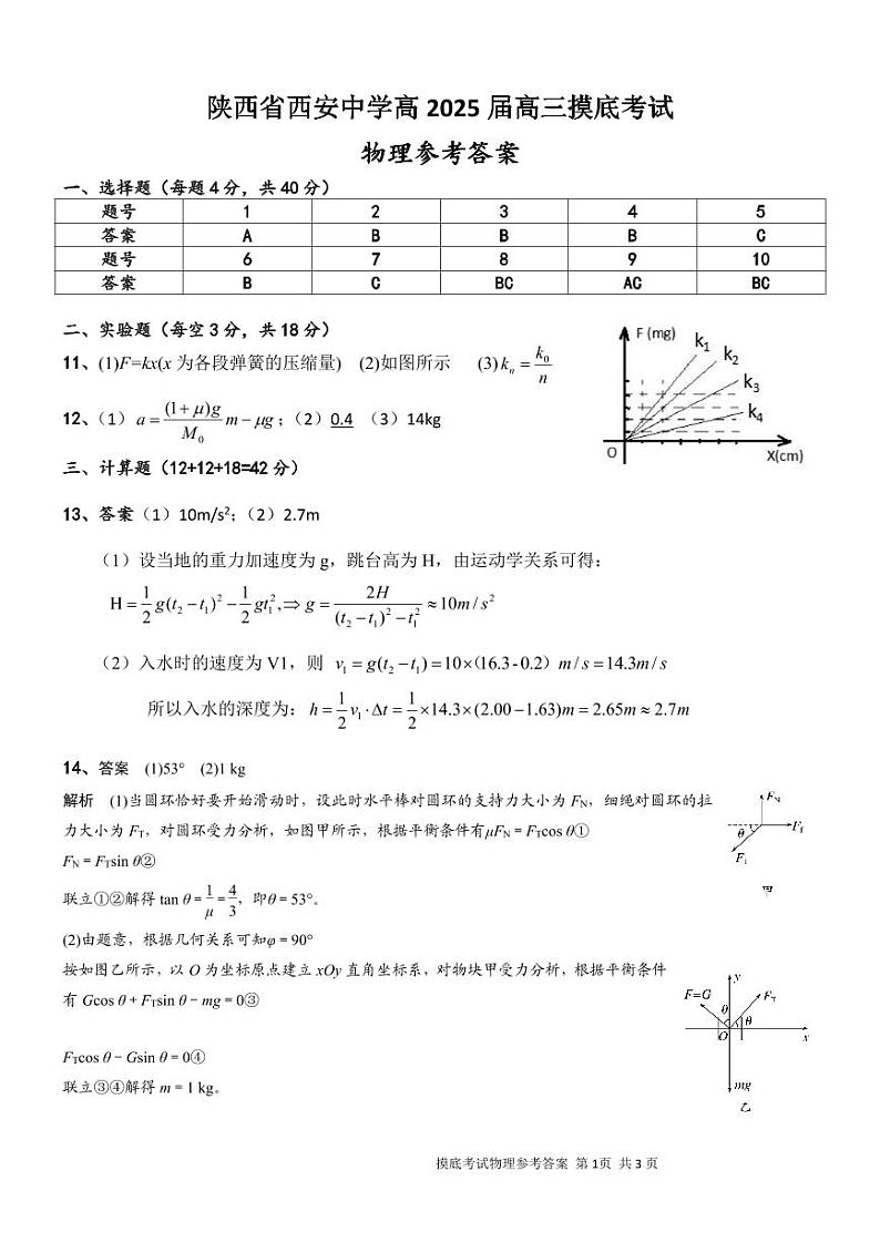 西安中学2025届高三摸底考试物理答案第1页