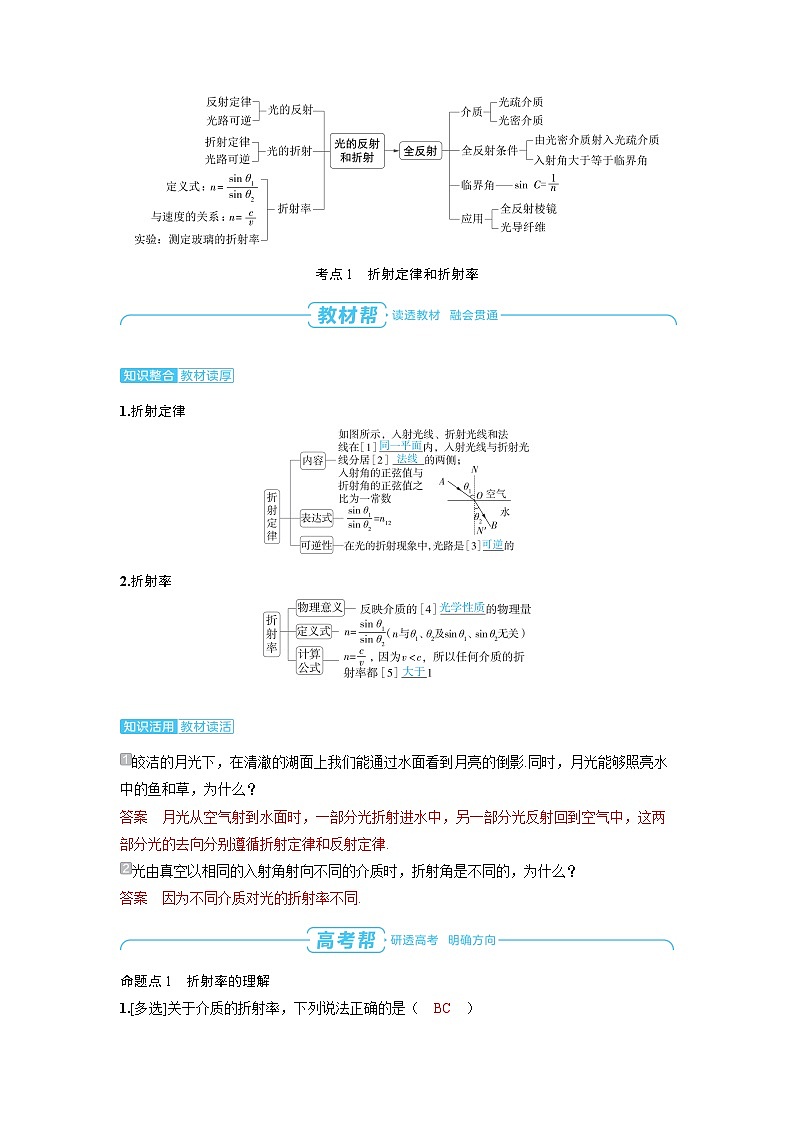 2025年高考物理精品教案第十四章 光学 第1讲 光的折射、全反射02