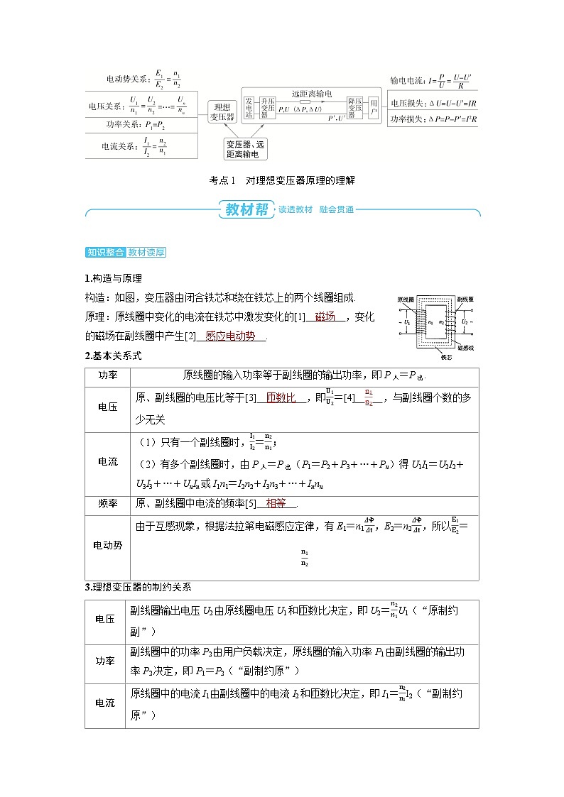 2025年高考物理精品教案第十三章 交变电流 电磁振荡与电磁波 传感器 第2讲 变压器 远距离输电02