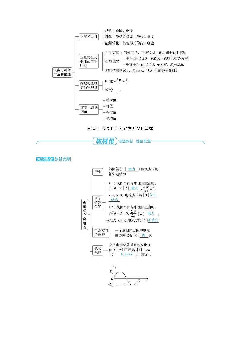 2025年高考物理精品教案第十三章 交变电流 电磁振荡与电磁波 传感器 第1讲 交变电流的产生和描述02