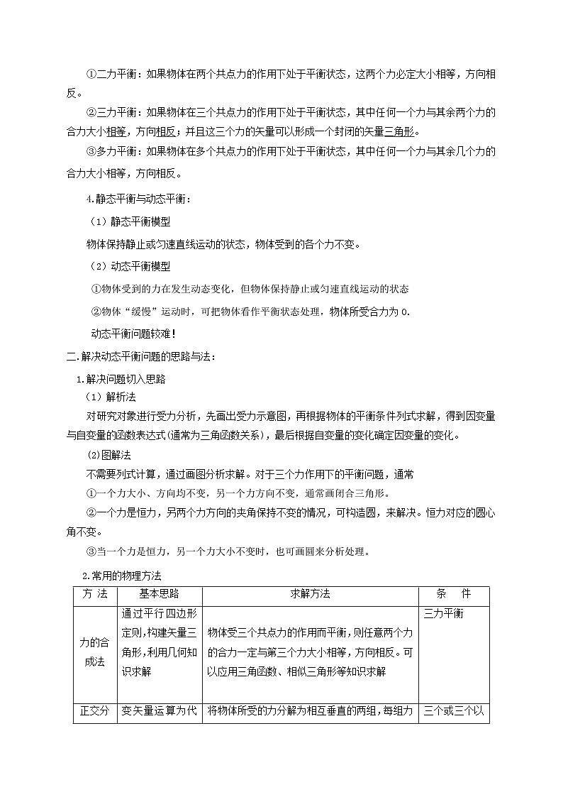 新高考物理一轮复习考点精讲精练第3讲  共点力下的动态平衡问题（原卷版）第3页