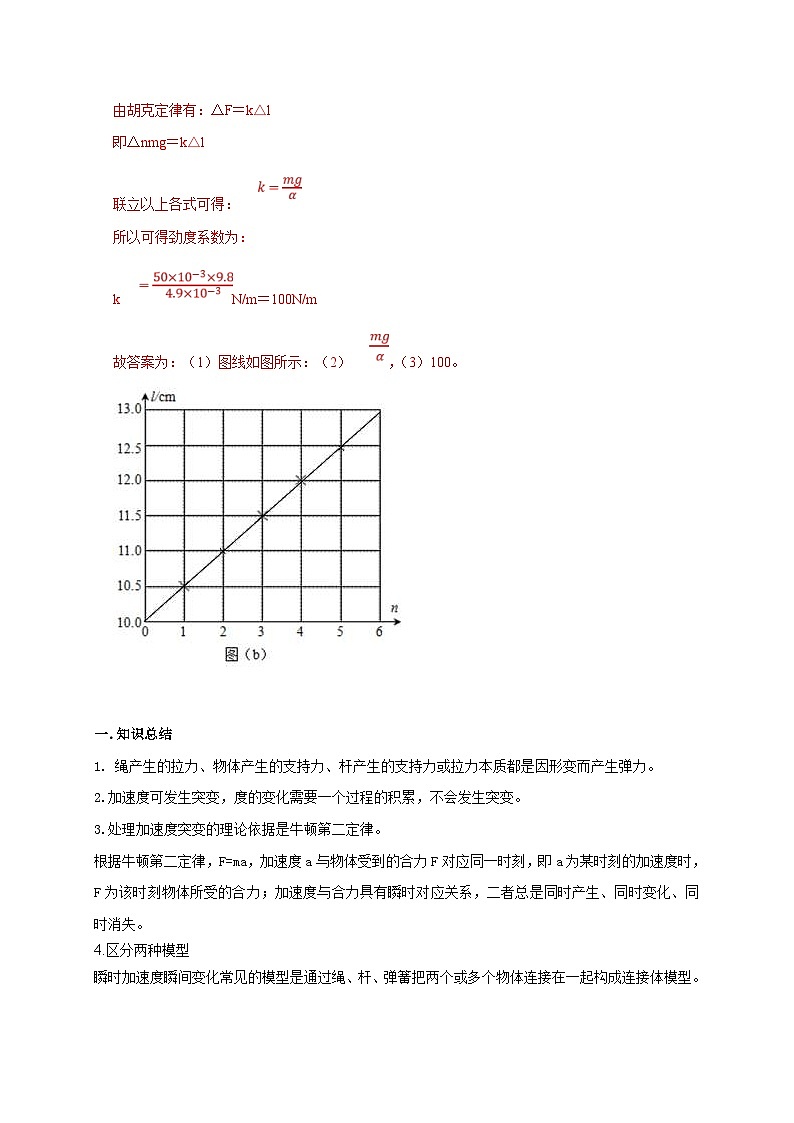 新高考物理一轮复习考点精讲精练第4讲 弹力突变问题（解析版）第3页
