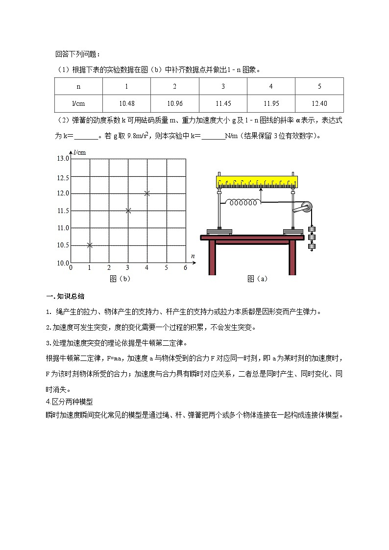 新高考物理一轮复习考点精讲精练第4讲 弹力突变问题（原卷版）第2页
