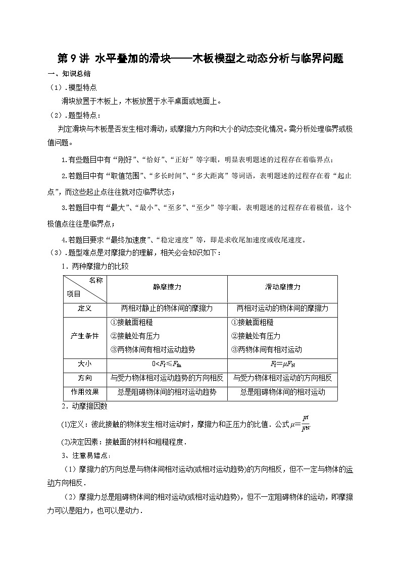 新高考物理一轮复习考点精讲精练第9讲 水平叠加的滑块 木板模型之动态分析与临界问题（2份打包，原卷版+解析版）01