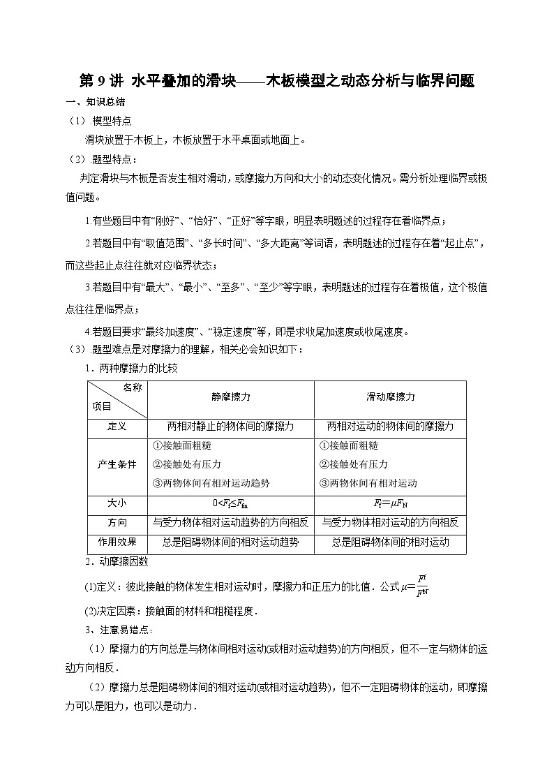 新高考物理一轮复习考点精讲精练第9讲 水平叠加的滑块 木板模型之动态分析与临界问题（2份打包，原卷版+解析版）01