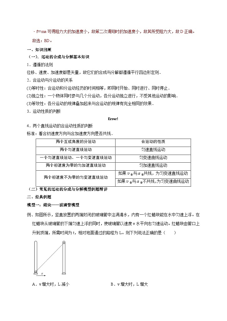 新高考物理一轮复习考点精讲精练第12讲 运用运动的合成与分解理论解决常见实际问题 （解析版）第2页