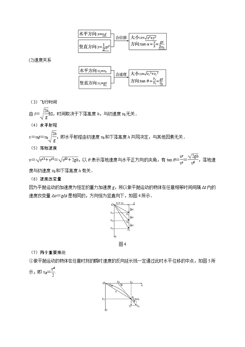 新高考物理一轮复习考点精讲精练第15讲 多体平抛运动模型（2份打包，原卷版+解析版）02