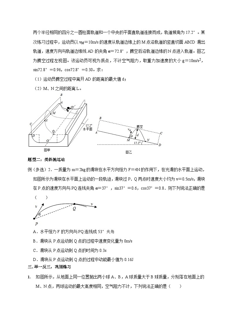 新高考物理一轮复习考点精讲精练第17讲 斜抛运动及类斜抛运动模型（原卷版）第2页
