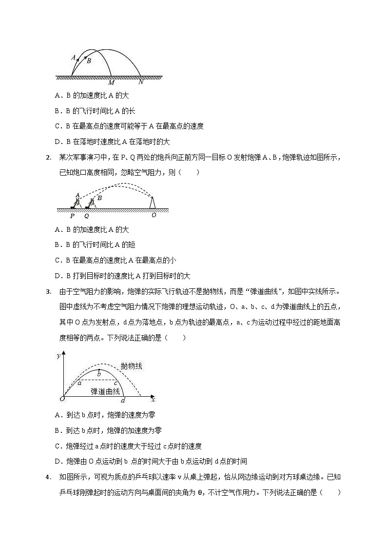 新高考物理一轮复习考点精讲精练第17讲 斜抛运动及类斜抛运动模型（原卷版）第3页