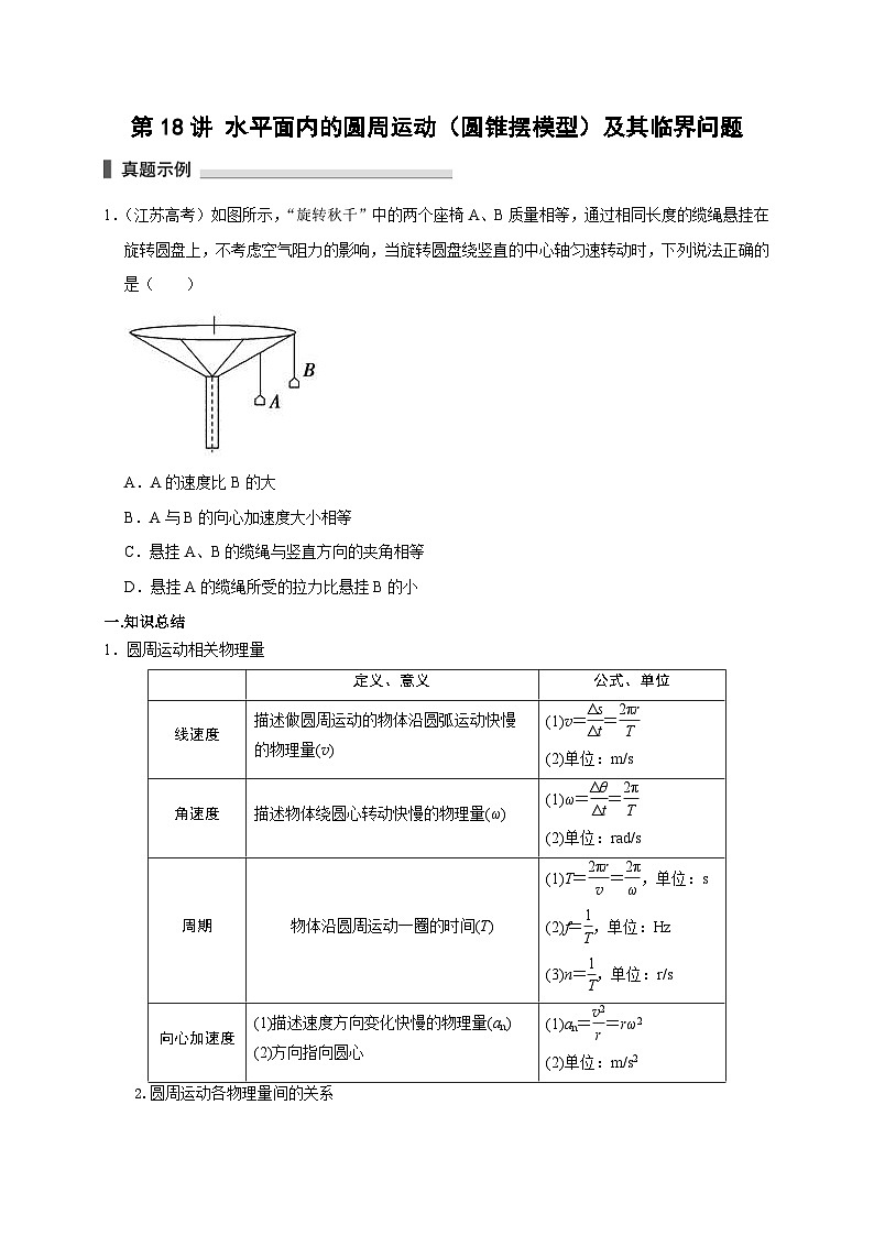 新高考物理一轮复习考点精讲精练第18讲 水平面内的圆周运动（圆锥摆模型）及其临界问题（2份打包，原卷版+解析版）01