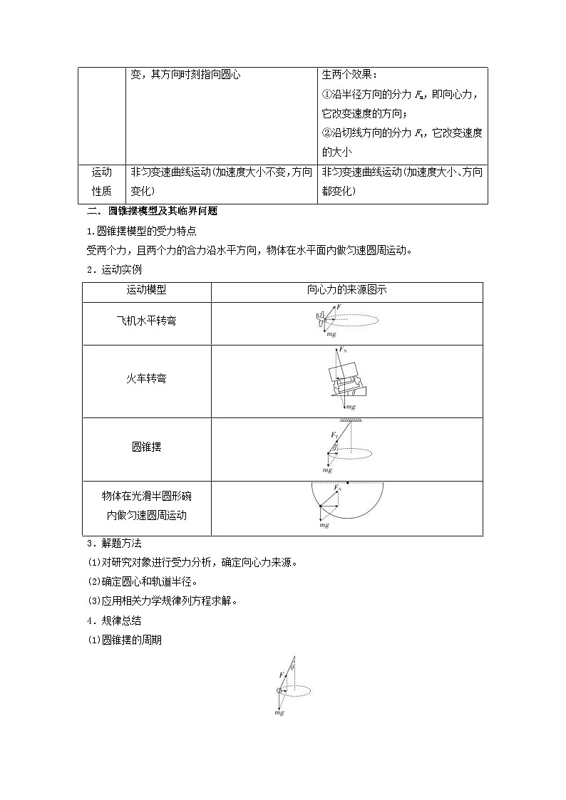 新高考物理一轮复习考点精讲精练第18讲 水平面内的圆周运动（圆锥摆模型）及其临界问题（2份打包，原卷版+解析版）03