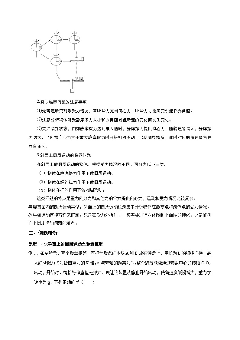 新高考物理一轮复习考点精讲精练第20讲 水平面和斜面上的圆周运动（转盘模型）及其临界问题（解析版）第2页