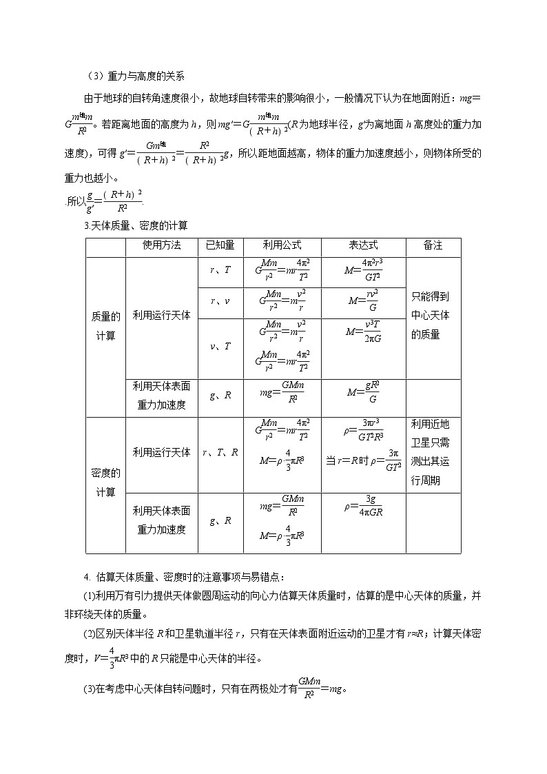 新高考物理一轮复习考点精讲精练第23讲 应用万有引力定律估算天体质量和密度（原卷版）第3页
