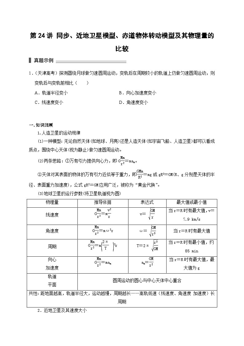 新高考物理一轮复习考点精讲精练第24讲 同步 近地卫星模型、赤道物体转动模型及其物理量的比较（原卷版）第1页