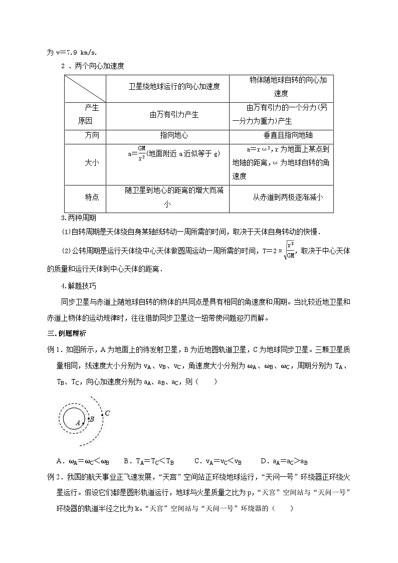 新高考物理一轮复习考点精讲精练第24讲 同步 近地卫星模型、赤道物体转动模型及其物理量的比较（原卷版）第3页