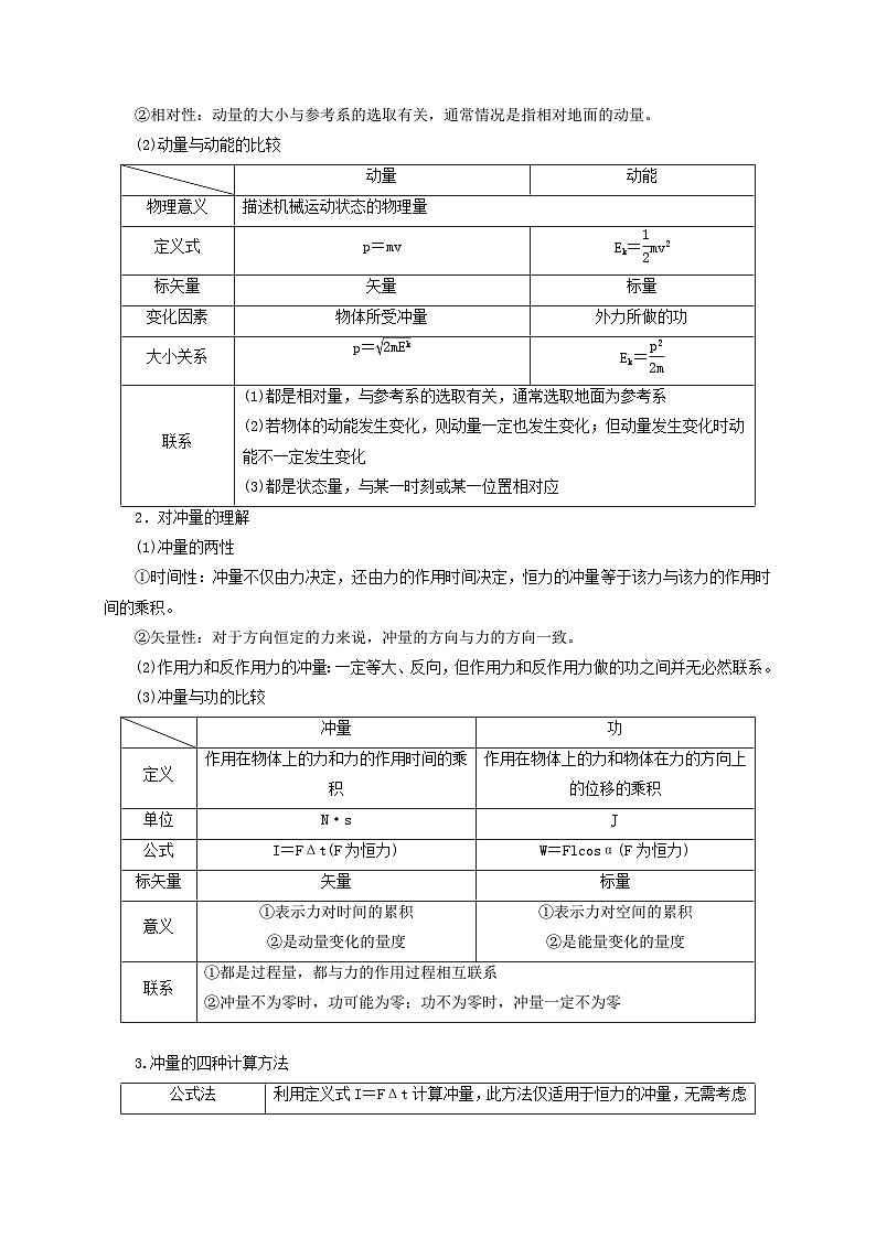 新高考物理一轮复习考点精讲精练第40讲 动量与动能 冲量与功的区别及冲量的四种计算方法（解析版）第3页