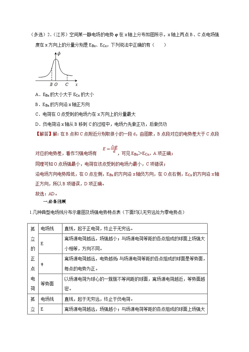 新高考物理一轮复习考点精讲精练第50讲 电场中的图像（2份打包，原卷版+解析版）02